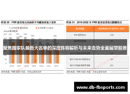 聚焦国家队最新大名单的深度阵容解析与未来走势全面展望前景 聚焦国家队最新大名单的深度阵容解析与未来走势全面展望前景