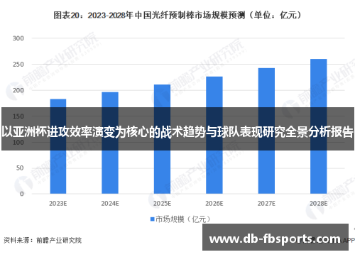以亚洲杯进攻效率演变为核心的战术趋势与球队表现研究全景分析报告 以亚洲杯进攻效率演变为核心的战术趋势与球队表现研究全景分析报告