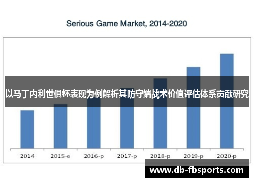 以马丁内利世俱杯表现为例解析其防守端战术价值评估体系贡献研究 以马丁内利世俱杯表现为例解析其防守端战术价值评估体系贡献研究