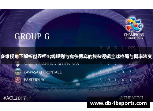 多维视角下解析世界杯出线规则与竞争博弈的复杂逻辑全球格局与概率演变 多维视角下解析世界杯出线规则与竞争博弈的复杂逻辑全球格局与概率演变